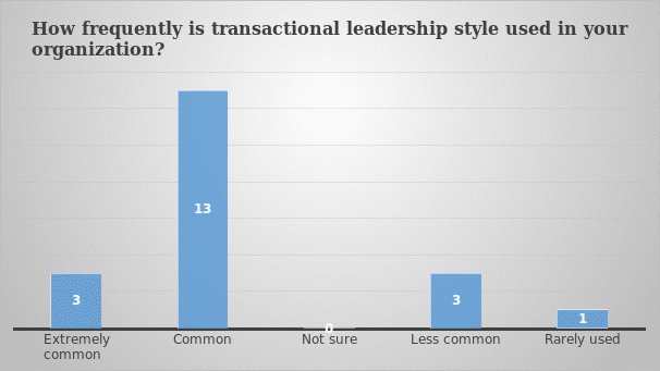 Popularity of Transactional Leadership at Asda