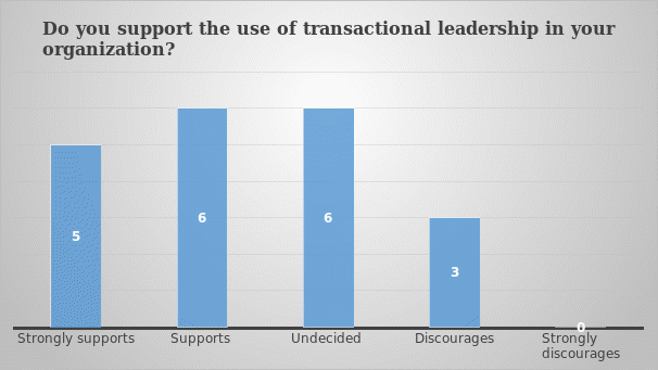 Supporting the Use of Transactional Leadership