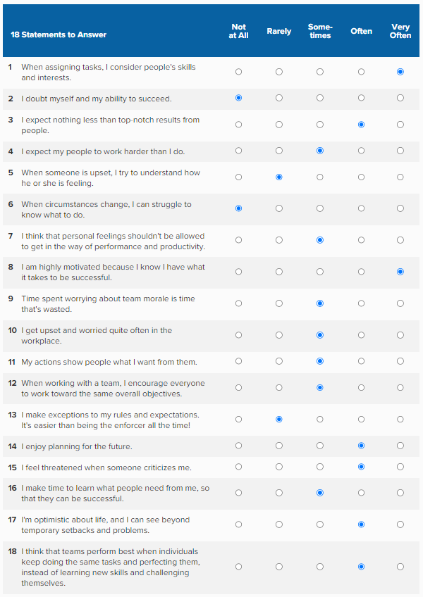 MindTools Leadership Self-Assessment Results