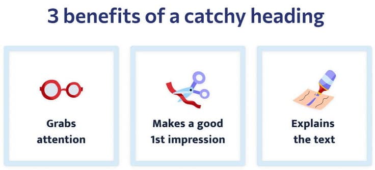 The picture lists the 3 benefits of a catchy heading.