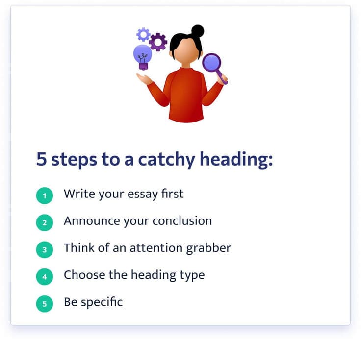 The picture lists the 5 steps to come up with a catchy essay heading.